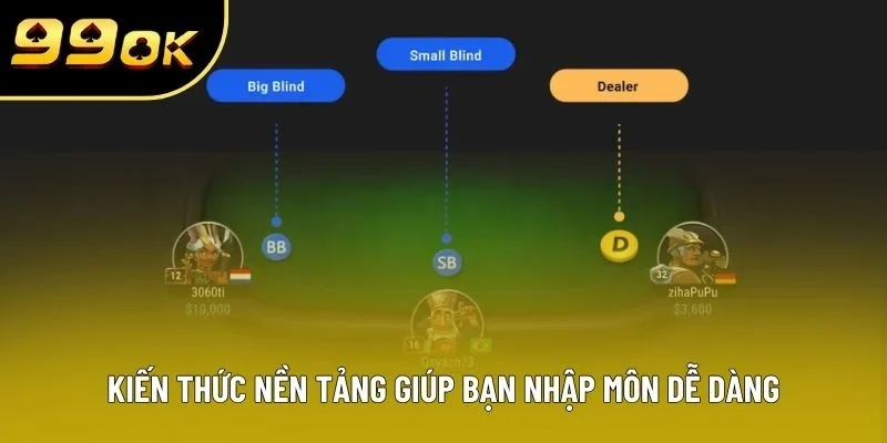 Kiến thức nền tảng giúp bạn nhập môn dễ dàng Kiến thức nền tảng giúp bạn nhập môn dễ dàng